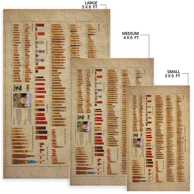 American Standard Bullets Rug -  Chussin | Home Decor Easily